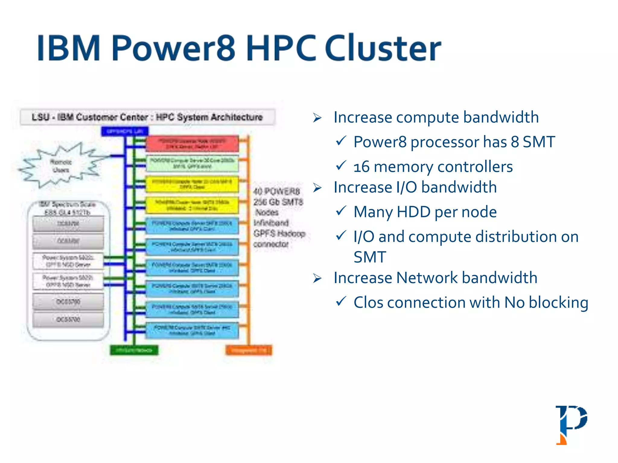  Increase compute bandwidth
 Power8 processor has 8 SMT
 16 memory controllers
 Increase I/O bandwidth
 Many HDD per node
 I/O and compute distribution on
SMT
 Increase Network bandwidth
 Clos connection with No blocking
 