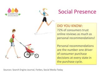 Social Presence
DID YOU KNOW:
72% of consumers trust
online reviews as much as
personal recommendations!
Personal recommen...