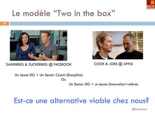 Le modèle “Two in the box”
@leonceano
22
Un Jeune DG + Un Senior Coach (Discipline)
Ou
Un Senior DG + un jeune (Innovation+relève)
JOBS
COOK & JOBS @ APPLESANDBERG & ZUCKERBEG @ FACEBOOK
Est-ce une alternative viable chez nous?
 