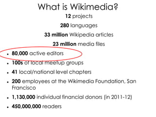 What is Wikimedia? 
12 projects 
280 languages 
33 million Wikipedia articles 
23 million media files 
 80,000 active editors 
 100s of local meetup groups 
 41 local/national level chapters 
 200 employees at the Wikimedia Foundation, San 
Francisco 
 1,130,000 individual financial donors (in 2011-12) 
 450,000,000 readers 
 