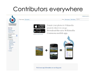 Contributors everywhere 
 