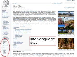 inter-language 
links 
 
