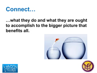 Connect… 
…what they do and what they are ought 
to accomplish to the bigger picture that 
benefits all. 
 