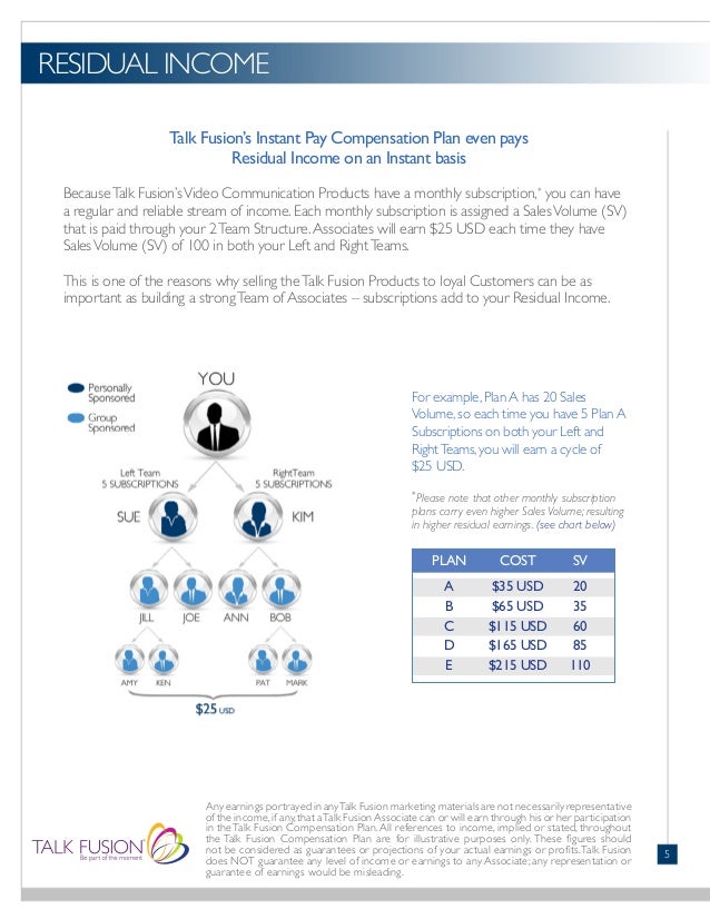 TALKFUSION COMPENSATION PLAN AWESOME