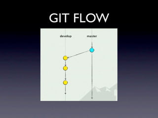 GIT FLOW
 