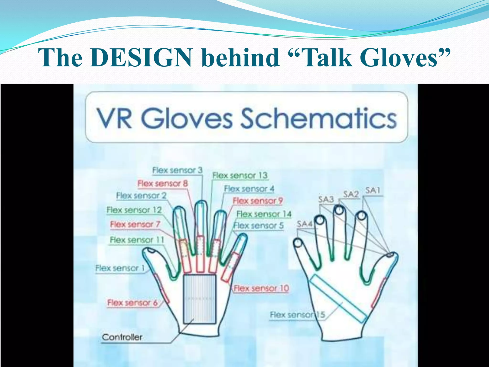 The DESIGN behind “Talk Gloves”