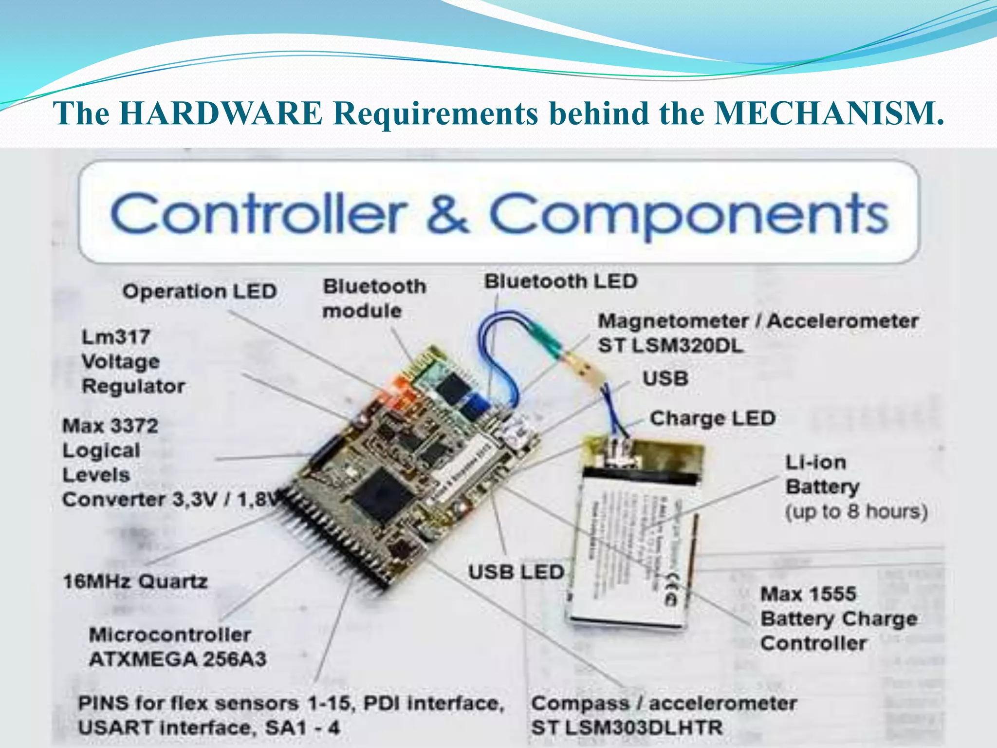 The HARDWARE Requirements behind the MECHANISM.