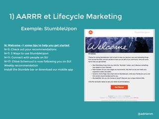 1) AARRR et Lifecycle Marketing
Exemple: StumbleUpon

N: Welcome -> some tips to help you get started 
N+3: Check out your...
