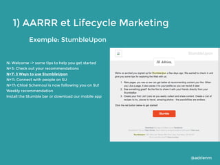 1) AARRR et Lifecycle Marketing
Exemple: StumbleUpon

N: Welcome -> some tips to help you get started 
N+3: Check out your...