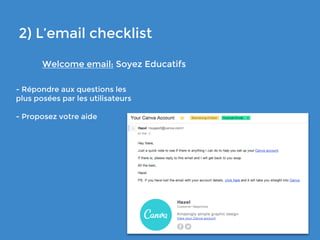 2) L’email checklist
Welcome email: Soyez Educatifs
- Répondre aux questions les
plus posées par les utilisateurs
- Propos...