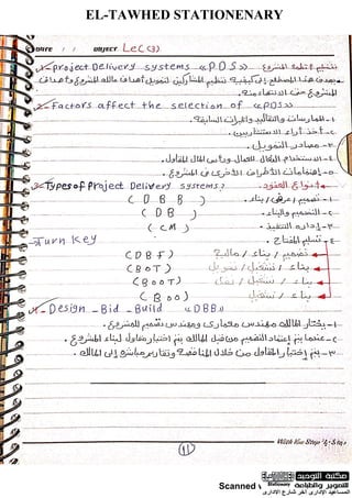 Scanned with CamScanner
EL-TAWHED STATIONENARY
 