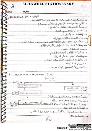 Scanned with CamScanner
EL-TAWHED STATIONENARY
 