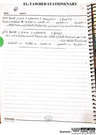 Scanned with CamScanner
EL-TAWHED STATIONENARY
 