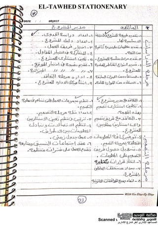 Scanned with CamScanner
EL-TAWHED STATIONENARY
 