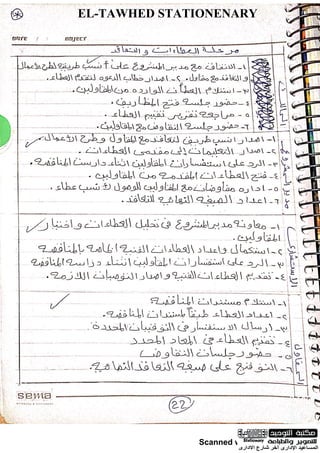 Scanned with CamScanner
EL-TAWHED STATIONENARY
 
