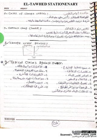 Scanned with CamScanner
EL-TAWHED STATIONENARY
 