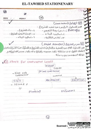 Scanned with CamScanner
EL-TAWHED STATIONENARY
 