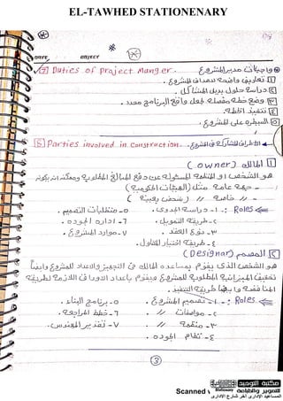 Scanned with CamScanner
EL-TAWHED STATIONENARY
 