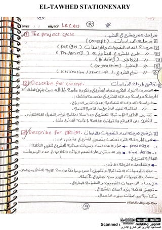 Scanned with CamScanner
EL-TAWHED STATIONENARY
 