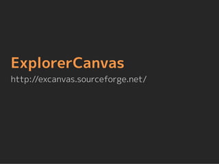 ExplorerCanvas
http://excanvas.sourceforge.net/
 