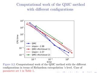 Computational work of the QMC method
with diﬀerent conﬁgurations
10−2 10−1 100
Error
10−2
10−1
100
101
102
103
CPUime
QMC
slope= -1.98
QMC+Rich(level 1)
slope= -1.57
QMC+Rich(level 2)
Figure 3.2: Computational work of the QMC method with the diﬀerent
conﬁgurations in terms of Richardson extrapolation ’s level. Case of
parameter set 1 in Table 1.
19
 