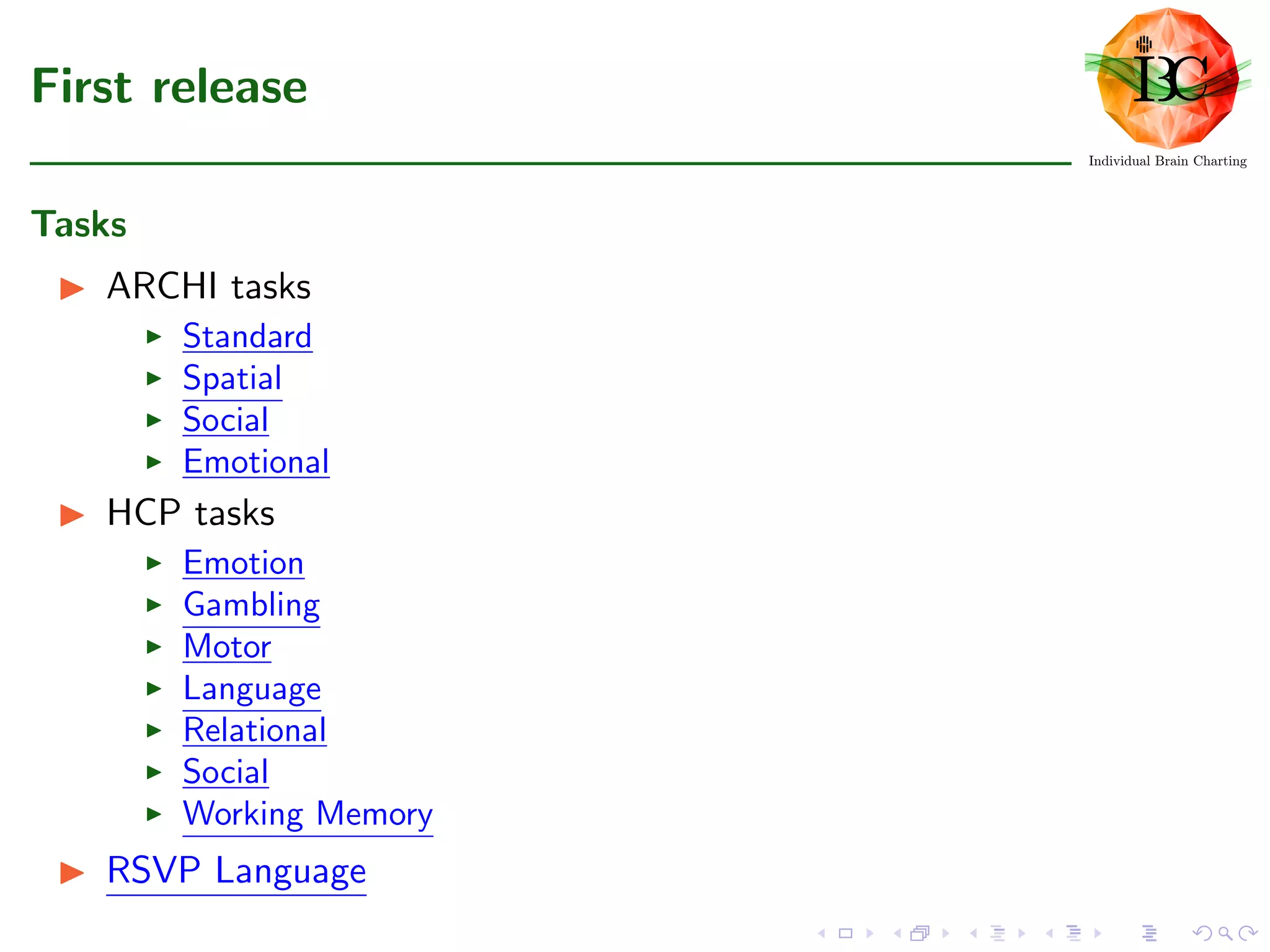 First release
Tasks
ARCHI tasks
Standard
Spatial
Social
Emotional
HCP tasks
Emotion
Gambling
Motor
Language
Relational
Social
Working Memory
RSVP Language
 