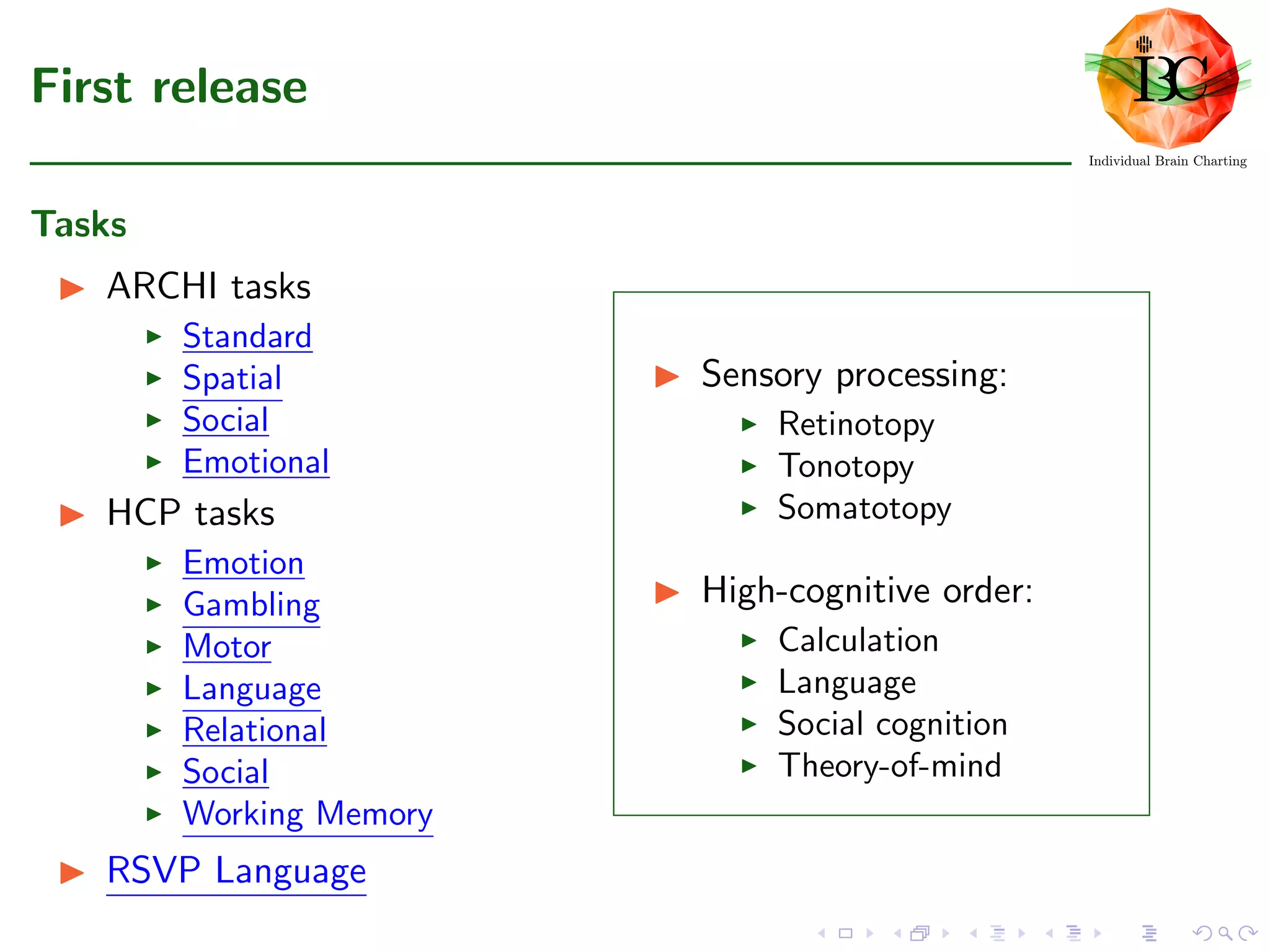 First release
Tasks
ARCHI tasks
Standard
Spatial
Social
Emotional
HCP tasks
Emotion
Gambling
Motor
Language
Relational
Social
Working Memory
RSVP Language
Sensory processing:
Retinotopy
Tonotopy
Somatotopy
High-cognitive order:
Calculation
Language
Social cognition
Theory-of-mind
 