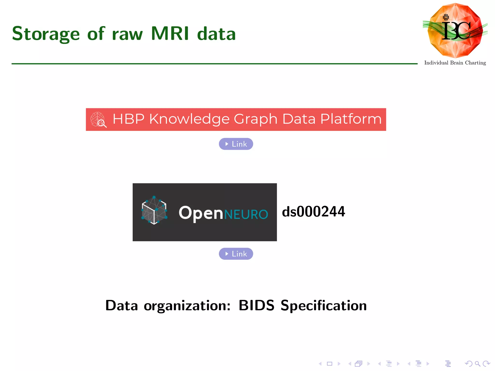 Storage of raw MRI data
Link
ds000244
Link
Data organization: BIDS Speciﬁcation
 