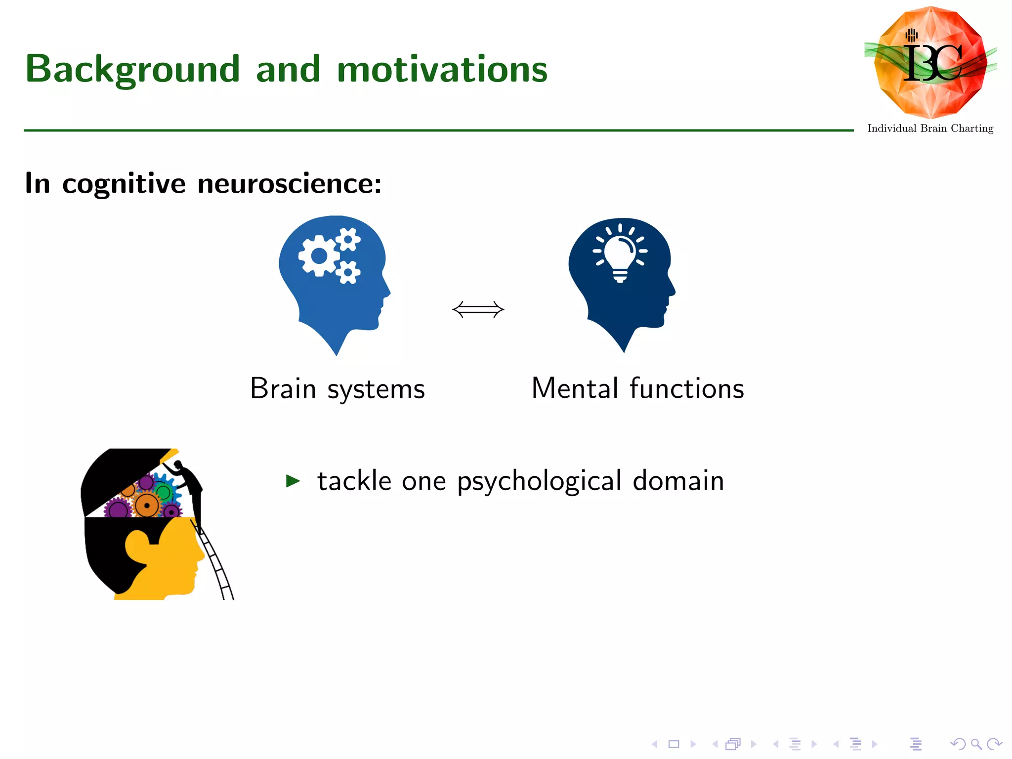 Background and motivations
In cognitive neuroscience:
Brain systems
⇐⇒
Mental functions
tackle one psychological domain
 