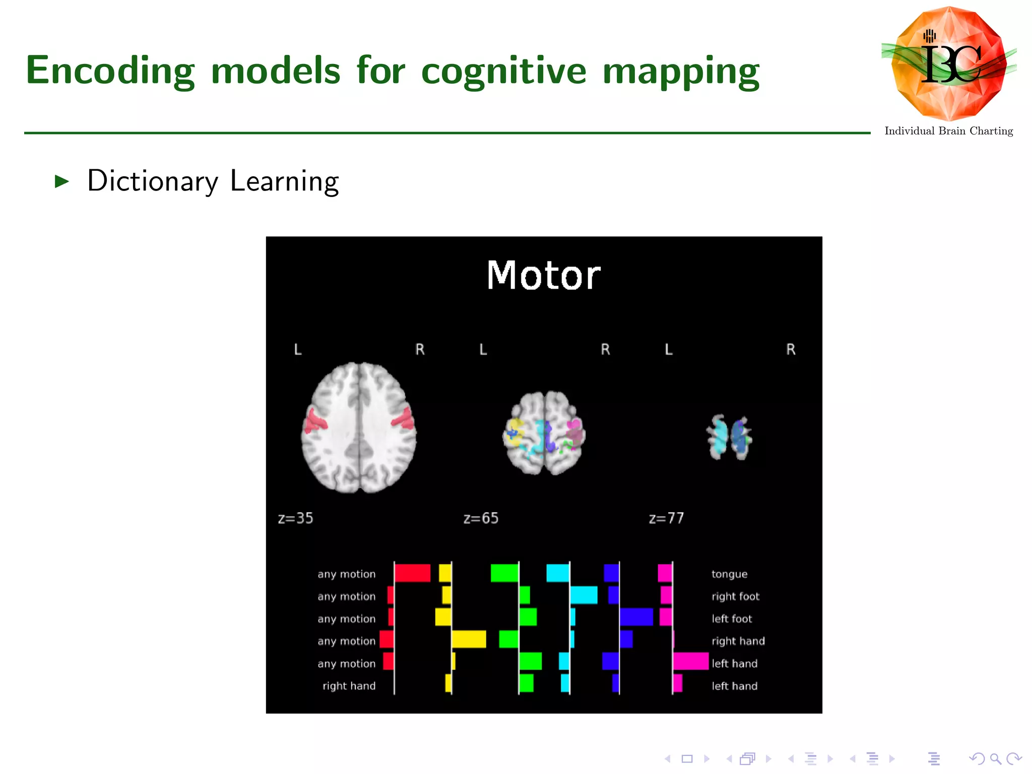 Encoding models for cognitive mapping
Dictionary Learning
 