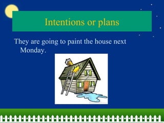 Intentions or plans
They are going to paint the house next
Monday.
 