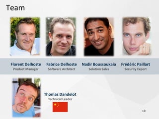 Team




Florent Delhoste    Fabrice Delhoste     Nadir Boussoukaia   Frédéric Paillart
 Product Manager    Software Architect      Solution Sales    Security Expert




                   Thomas Dandelot
                    Technical Leader


                                                                         10
 