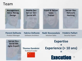 Team
 Management           Mobile Dev          Front & Server        Server Dev
 Voice Recog.         Server Dev              Sales              Network
    Design             Social API            Trainer             Hacking




Florent Delhoste    Fabrice Delhoste     Nadir Boussoukaia   Frédéric Paillart
 Product Manager    Software Architect      Solution Sales    Security Expert


  Server Dev                                     Expertise
   Social API
  Agile Expert                                      +
                   Thomas Dandelot         Experience (> 10 ans)
                    Technical Leader
                                                    =
                                                   Execution             11
 
