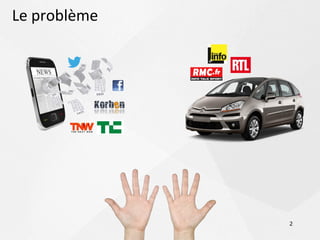 Le problème




              2
 