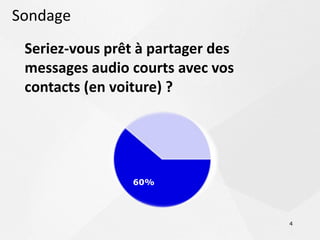 Sondage
 Seriez-vous prêt à partager des
 messages audio courts avec vos
 contacts (en voiture) ?




                 60%




                                   4
 