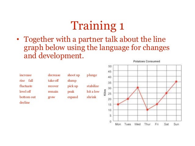 Talk:Your First Flowgraph : Tutorial: Flow graphs, Direct Form I – WVNA
