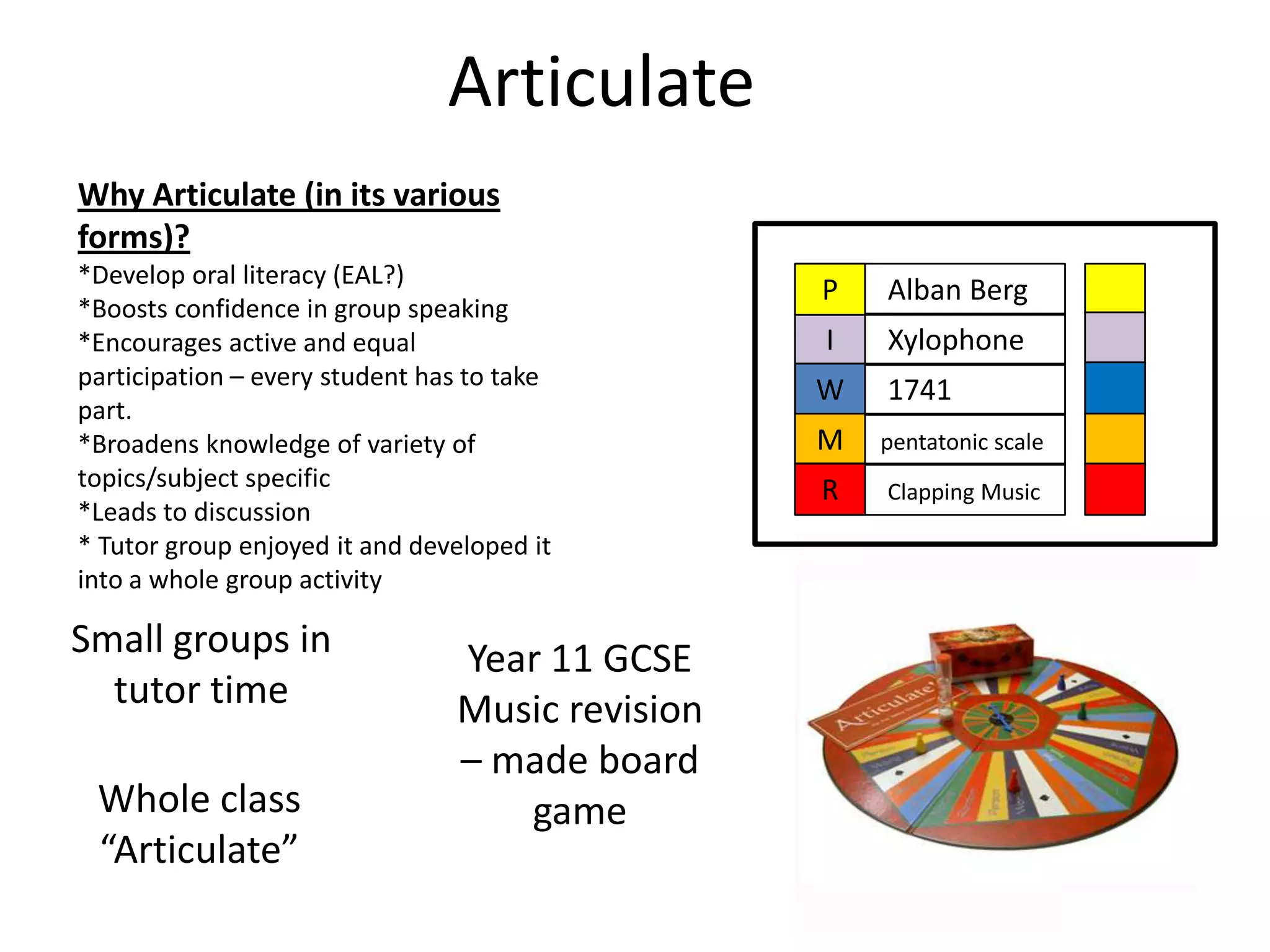 Articulate
Why Articulate (in its various
forms)?
*Develop oral literacy (EAL?)
                                                 P   Alban Berg
*Boosts confidence in group speaking
*Encourages active and equal                     I   Xylophone
participation – every student has to take
                                                 W   1741
part.
*Broadens knowledge of variety of                M   pentatonic scale
topics/subject specific                          R   Clapping Music
*Leads to discussion
* Tutor group enjoyed it and developed it
into a whole group activity

Small groups in                 Year 11 GCSE
  tutor time                    Music revision
                                – made board
 Whole class                       game
 “Articulate”
 