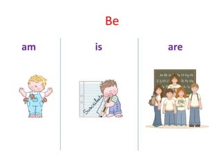 Be
am   is        are
 