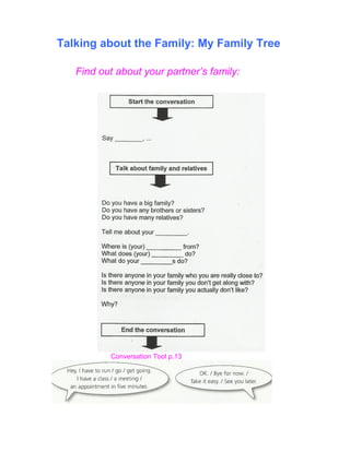 Talking about the Family: My Family Tree

   Find out about your partner’s family:




          Conversation Tool p.13
 