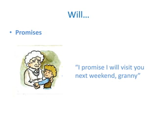 Will…
• Promises
“I promise I will visit you
next weekend, granny”
 