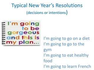 Typical New Year’s Resolutions
(decisions or intentions)
I’m going to go on a diet
I’m going to go to the
gym
I’m going to eat healthy
food
I’m going to learn French
 