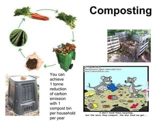 Composting You can achieve 1 tonne reduction of carbon emission with 1 compost bin per household per year 