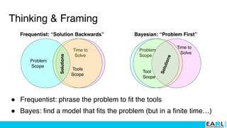 Talking Bayes to Business: Marketing Spend Usecase (EARL2019)