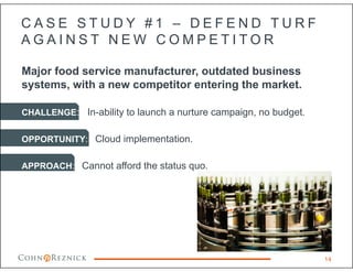 C A S E S T U D Y # 1 – D E F E N D T U R F
A G A I N S T N E W C O M P E T I T O R
Major food service manufacturer, outdated business
systems, with a new competitor entering the market.
CHALLENGE: In-ability to launch a nurture campaign, no budget.
OPPORTUNITY: Cloud implementation.
APPROACH: Cannot afford the status quo.
14
 
