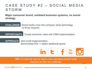 C A S E S T U D Y # 2 – S O C I A L M E D I A
S T O R M
Major consumer brand, outdated business systems, no social
strategy.
CHALLENGE: Social media crisis hits company, lacks technology
to firmly respond.
OPPORTUNITY: Create economic value with CRM implementation
APPROACH: pilot small implementation,
demonstrate ROI -> obtain additional spend
58% of customer service teams view managing social media
inquiries as their top challenge.
Forrester
15
 