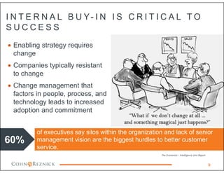 I N T E R N A L B U Y- I N I S C R I T I C A L T O
S U C C E S S
• Enabling strategy requires
change
• Companies typically resistant
to change
• Change management that
factors in people, process, and
technology leads to increased
adoption and commitment
of executives say silos within the organization and lack of senior
management vision are the biggest hurdles to better customer
service.
60%
The Economist – Intelligence Unit Report
9
 