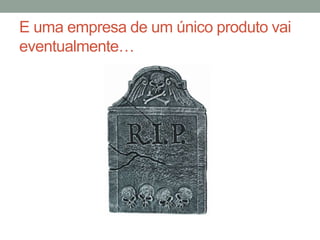 E uma empresa de um único produto vai 
eventualmente… 
 