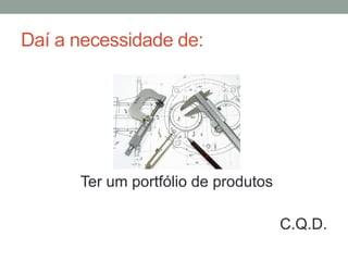 Daí a necessidade de: 
Ter um portfólio de produtos 
C.Q.D. 
 