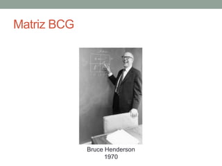 Matriz BCG 
Bruce Henderson 
1970 
 