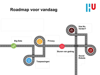 Roadmap voor vandaag
Big Data
Toepassingen
Privacy
Sturen van gedrag
Social
Robots
Hoe Nu
Verder?
 